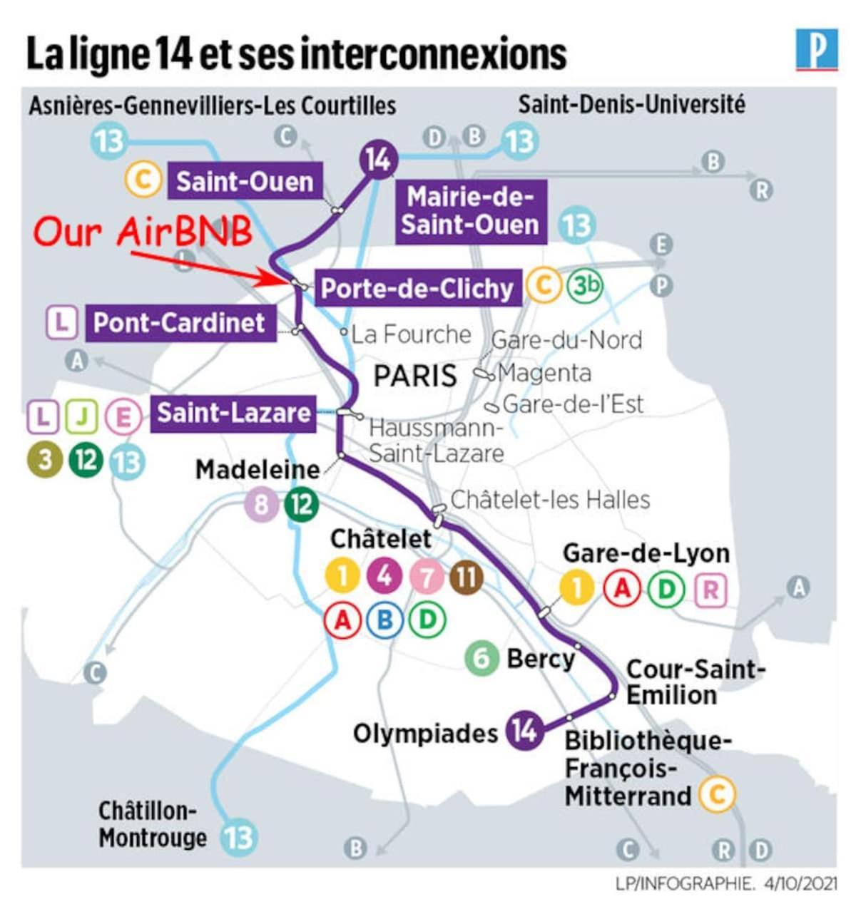 Air Conditioning - Metro 14 - Charming Traditional Style And Modern Access 10 Mn Away From Center Of Paris Clichy Exteriér fotografie